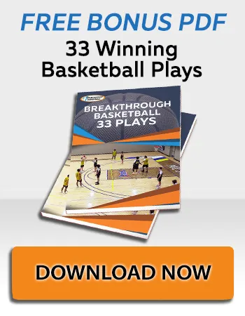33 Winning Basketball Plays Banner